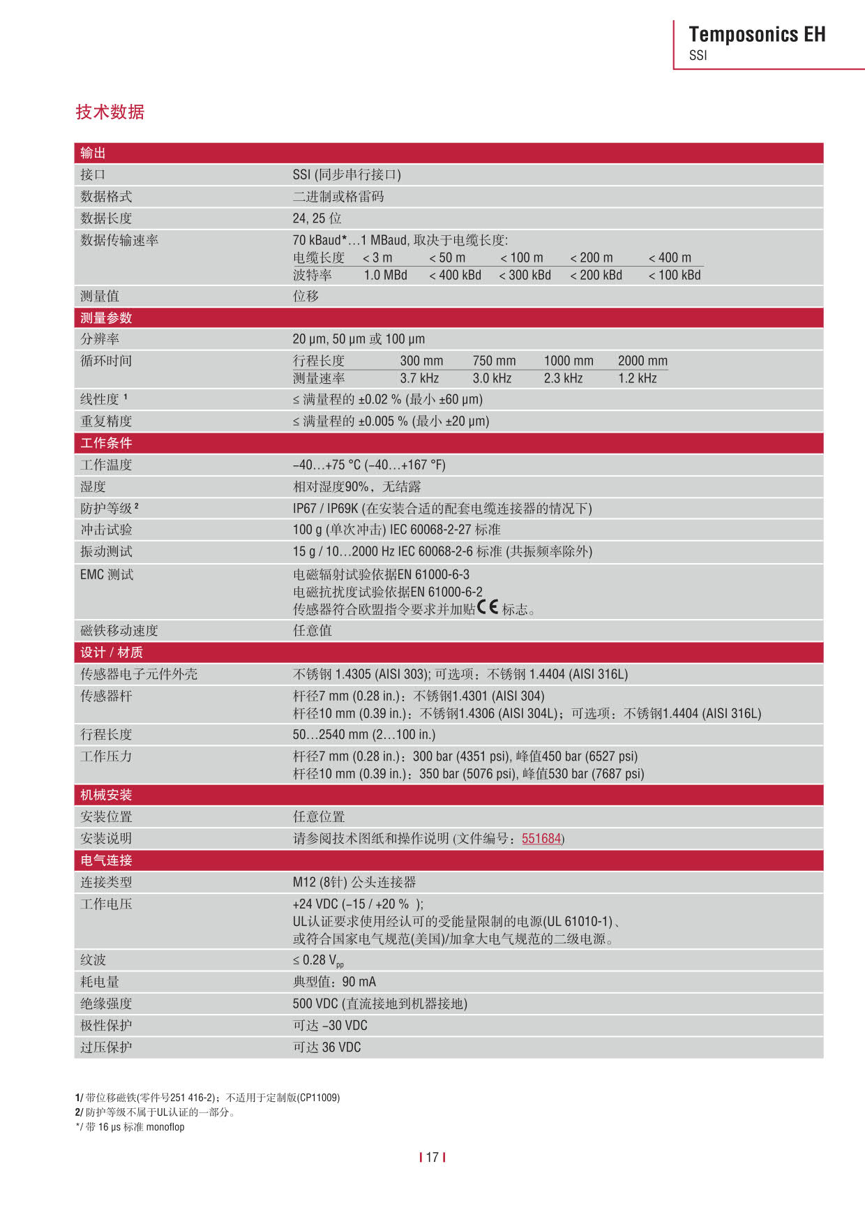 E系列传感器 2016-09cn_19.jpg